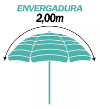 Cargar imagen en el visor de la galería, Sombrilla Playa Premium 2.0 Mts C/tirabuzon Y Corta Viento!